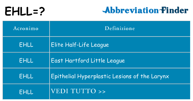 Che cosa significa l'acronimo ehll