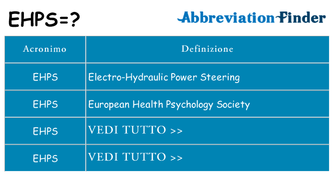 Che cosa significa l'acronimo ehps