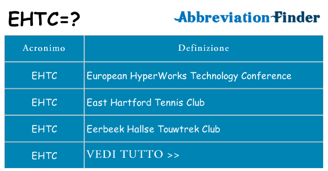 Che cosa significa l'acronimo ehtc