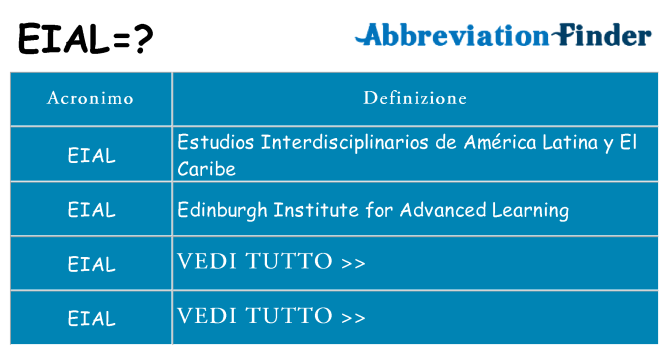 Che cosa significa l'acronimo eial