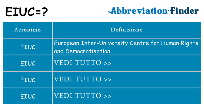 Che cosa significa l'acronimo eiuc