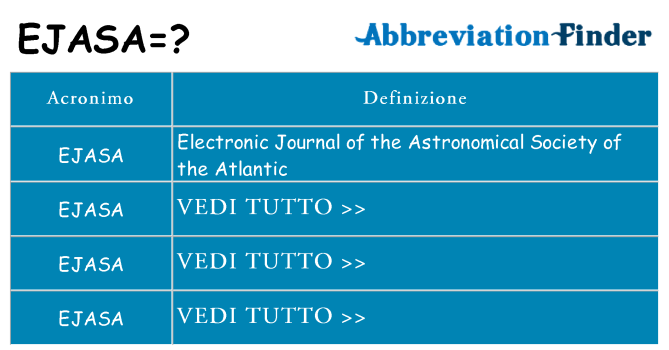 Che cosa significa l'acronimo ejasa