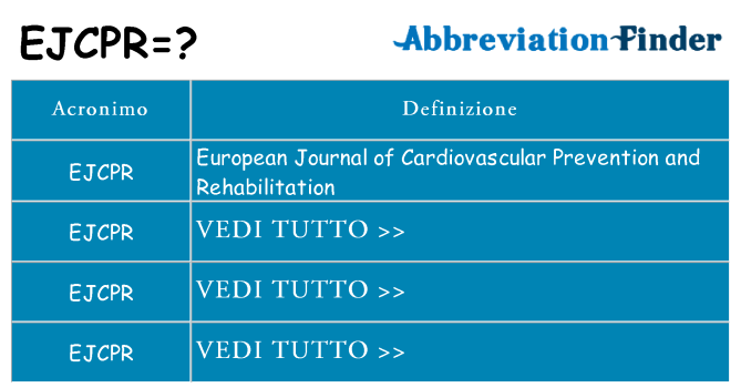 Che cosa significa l'acronimo ejcpr