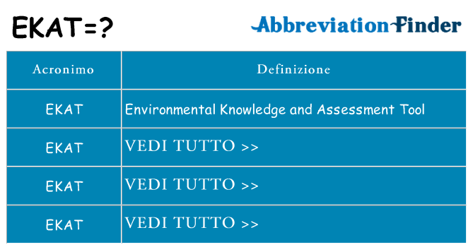 Che cosa significa l'acronimo ekat