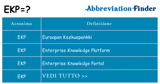 Che cosa significa l'acronimo ekp