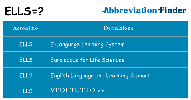 Che cosa significa l'acronimo ells
