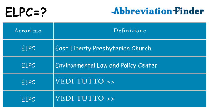 Che cosa significa l'acronimo elpc