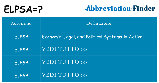 Che cosa significa l'acronimo elpsa