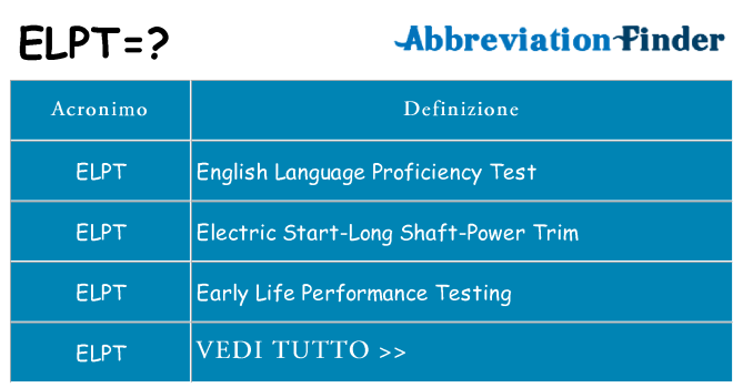 Che cosa significa l'acronimo elpt