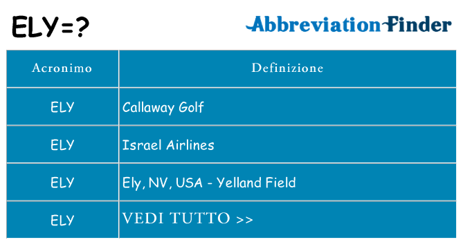 Che cosa significa l'acronimo ely