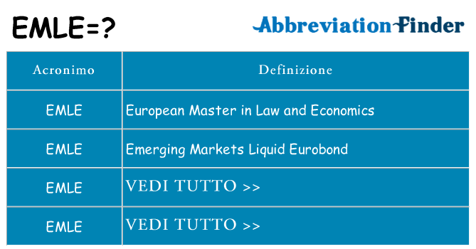 Che cosa significa l'acronimo emle