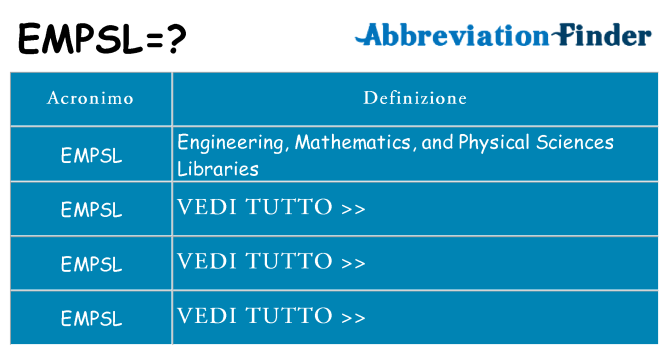 Che cosa significa l'acronimo empsl