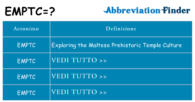 Che cosa significa l'acronimo emptc