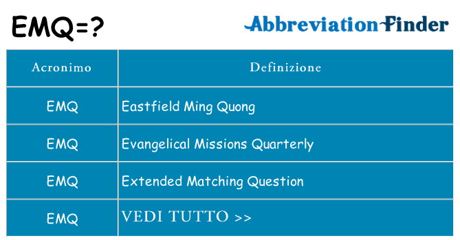 Che cosa significa l'acronimo emq