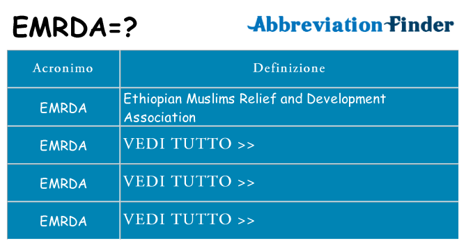 Che cosa significa l'acronimo emrda