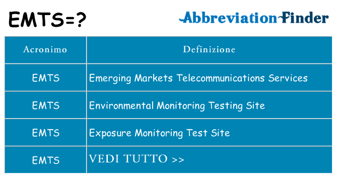 Che cosa significa l'acronimo emts