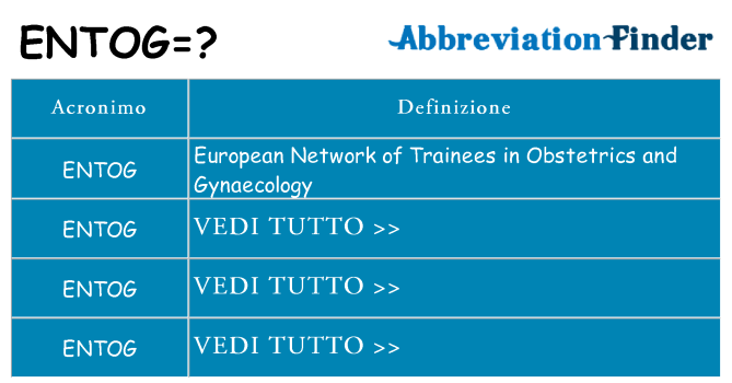 Che cosa significa l'acronimo entog