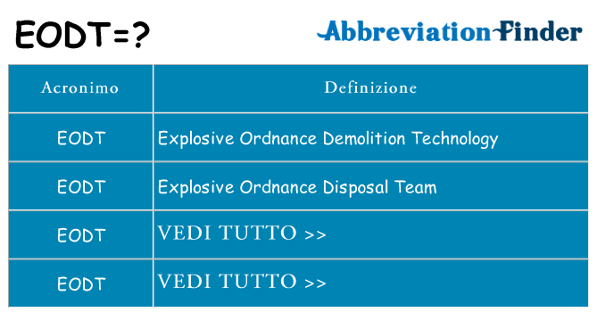 Che cosa significa l'acronimo eodt