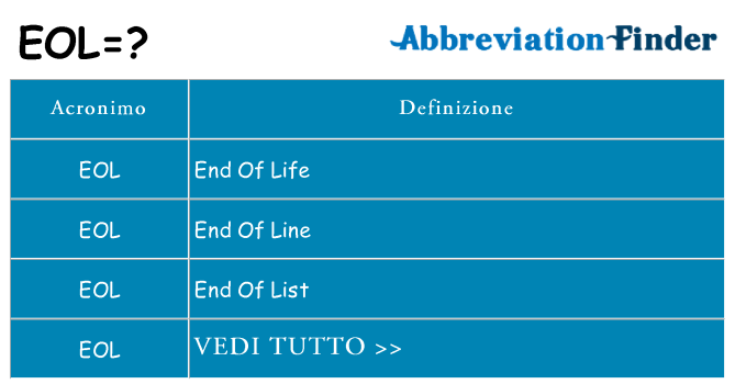 Che cosa significa l'acronimo eol