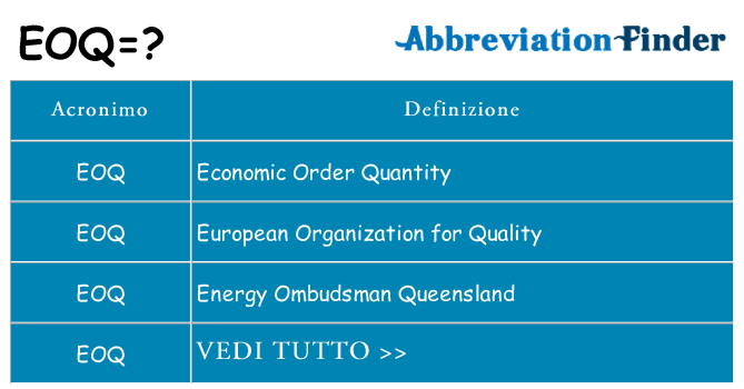Che cosa significa l'acronimo eoq