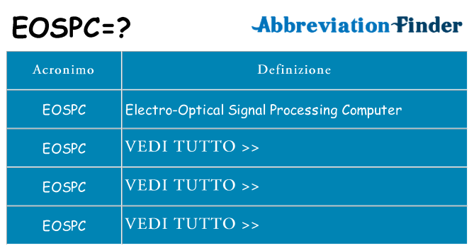 Che cosa significa l'acronimo eospc