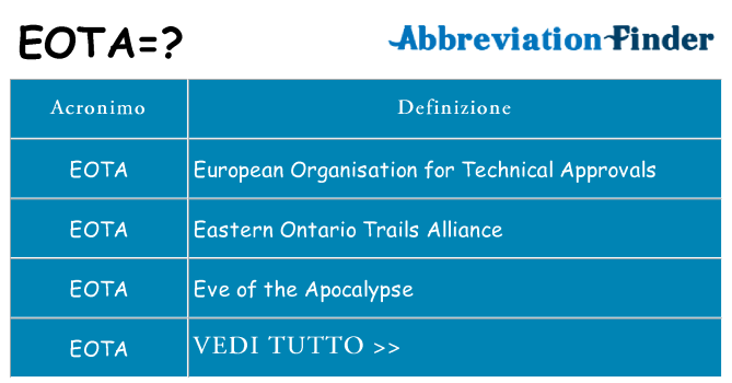 Che cosa significa l'acronimo eota