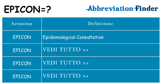 Che cosa significa l'acronimo epicon