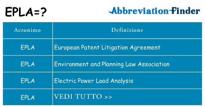 Che cosa significa l'acronimo epla