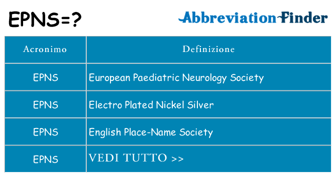 Che cosa significa l'acronimo epns