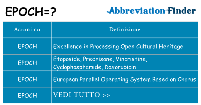 Che cosa significa l'acronimo epoch