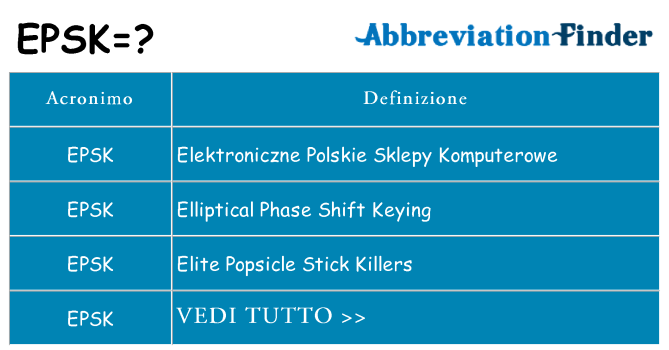 Che cosa significa l'acronimo epsk