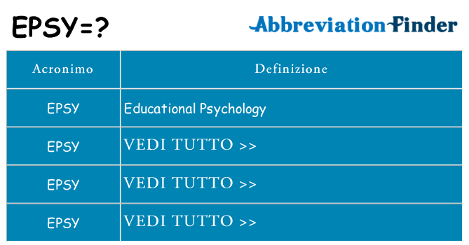 Che cosa significa l'acronimo epsy