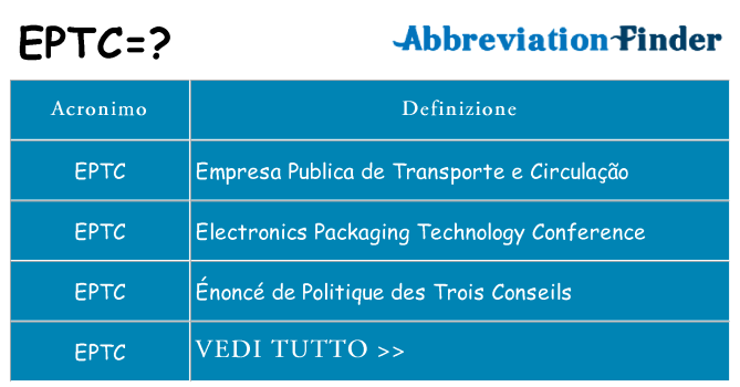 Che cosa significa l'acronimo eptc