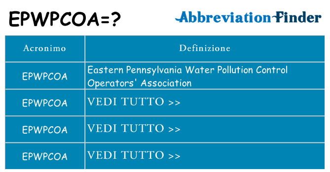 Che cosa significa l'acronimo epwpcoa