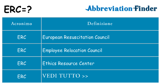 Che cosa significa l'acronimo erc