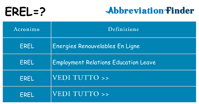 Che cosa significa l'acronimo erel