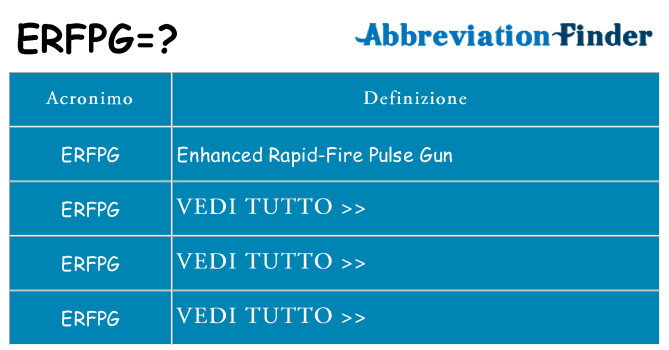 Che cosa significa l'acronimo erfpg