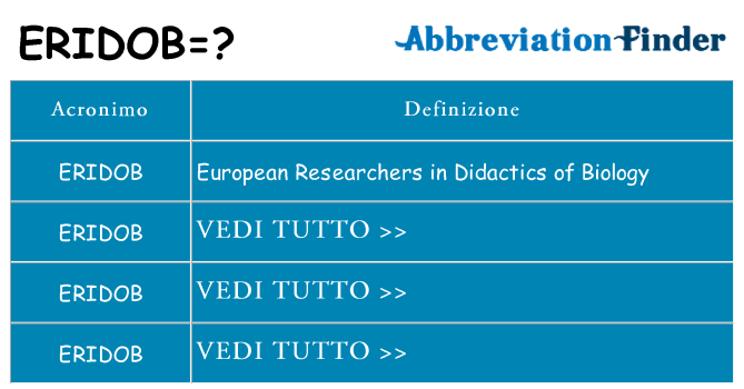 Che cosa significa l'acronimo eridob
