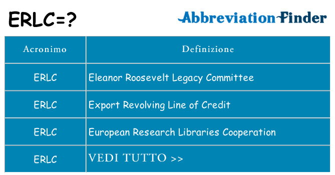 Che cosa significa l'acronimo erlc