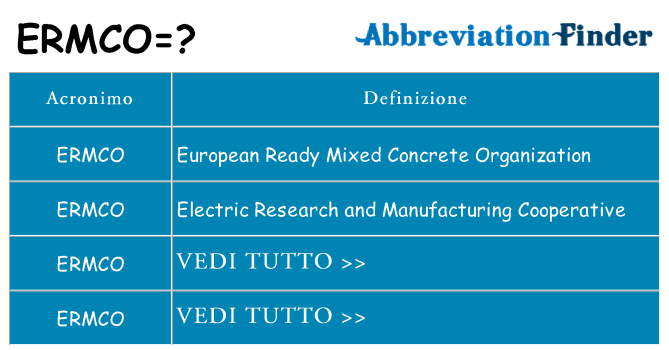 Che cosa significa l'acronimo ermco