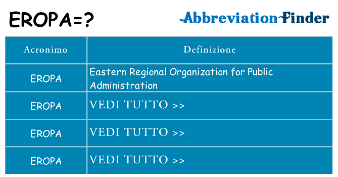 Che cosa significa l'acronimo eropa