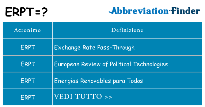 Che cosa significa l'acronimo erpt