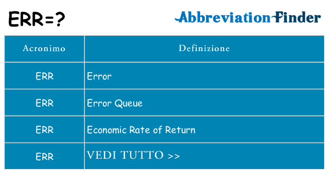 Che cosa significa l'acronimo err