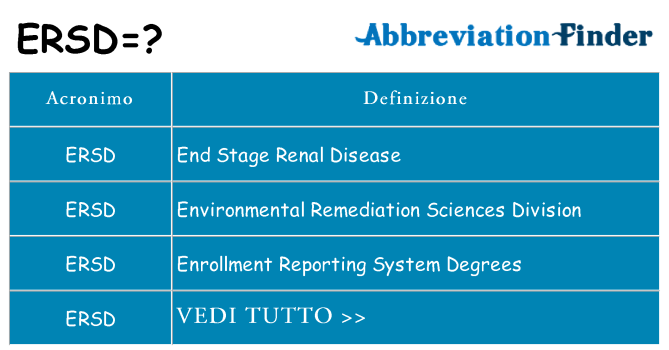 Che cosa significa l'acronimo ersd