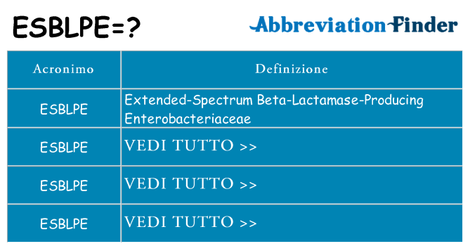 Che cosa significa l'acronimo esblpe