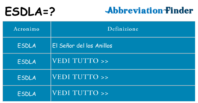 Che cosa significa l'acronimo esdla
