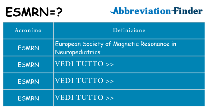 Che cosa significa l'acronimo esmrn