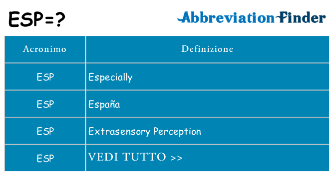 Che cosa significa l'acronimo esp