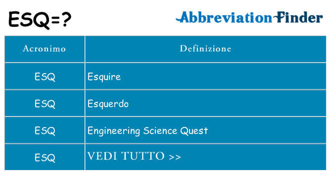 Che cosa significa l'acronimo esq