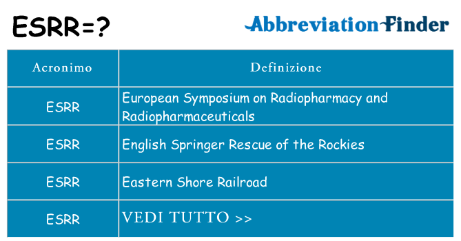 Che cosa significa l'acronimo esrr